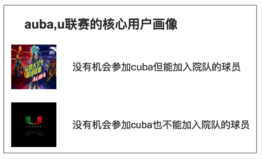 如何在有限时间内最大化篮球训练效果的策略_0
