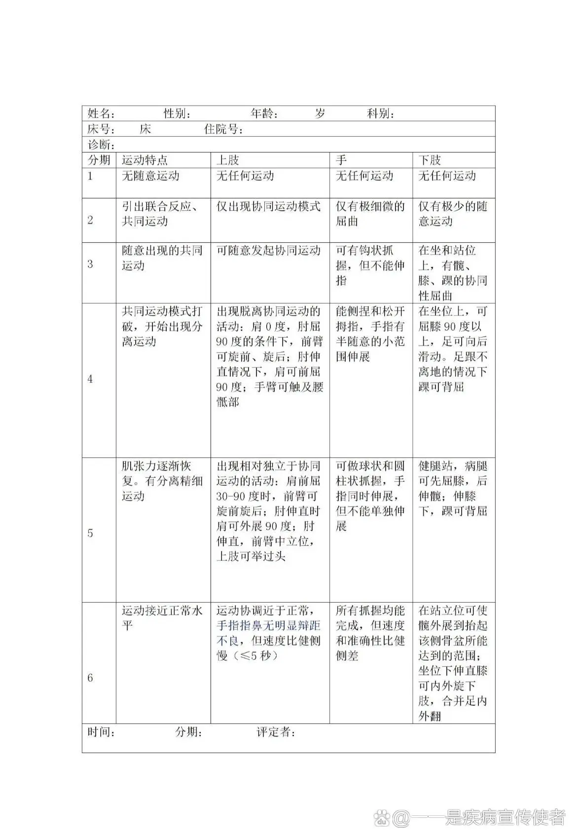 为什么篮球教练的经验很重要_0