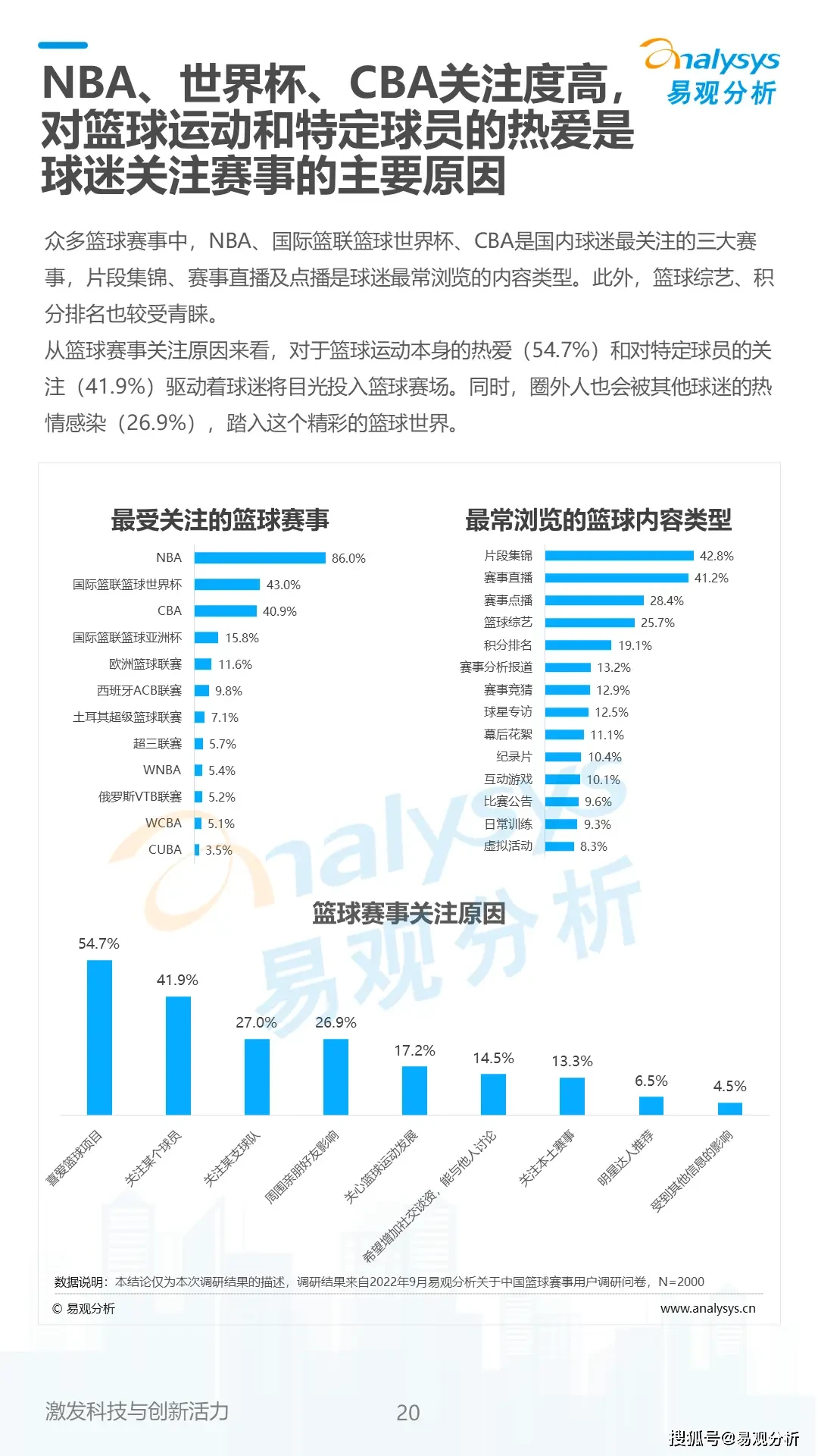 如何在篮球训练中有效应对压力?_1