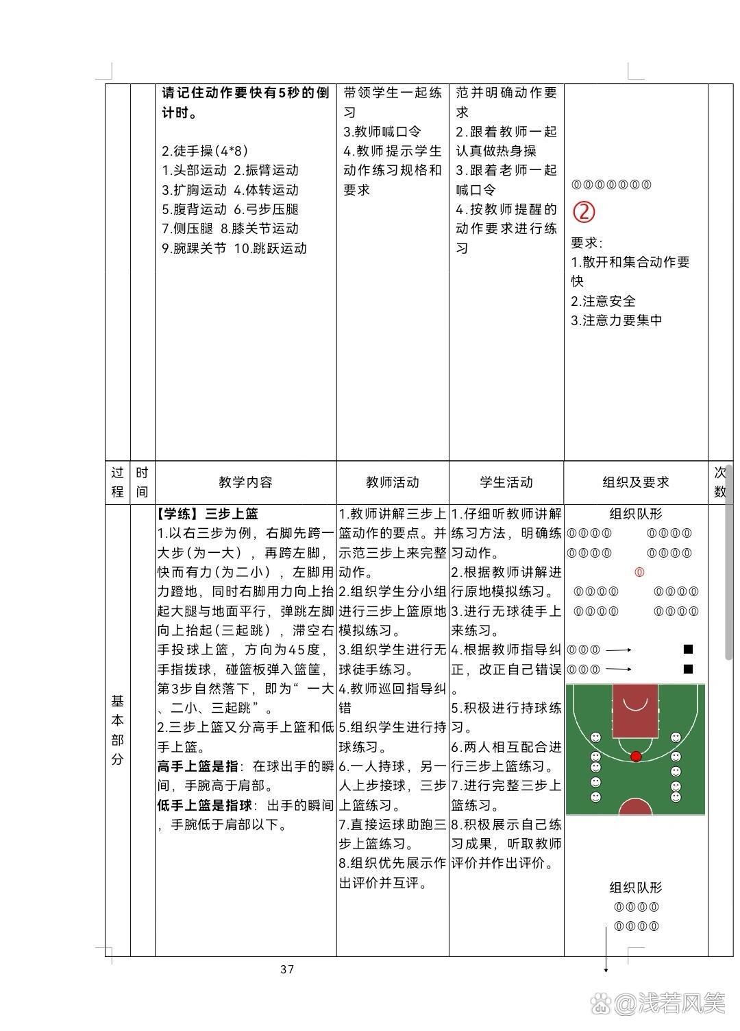 如何制定智能篮球训练计划_2